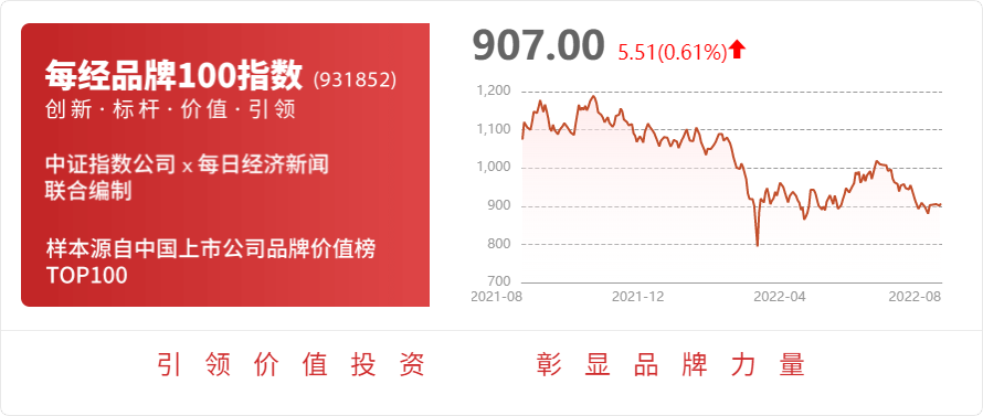 yb亚博网站国海证券给予北新建材买入评级：石膏板主业稳定关注下半年需求边际改善