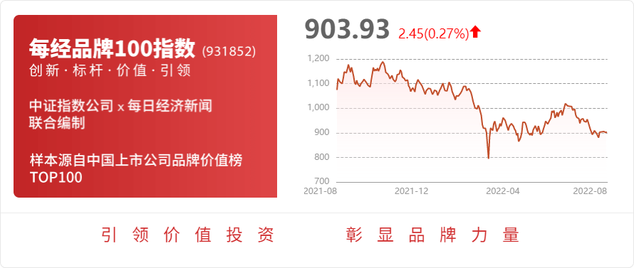 yb亚博网站天风证券给予北新建材买入评级收入仍具韧性下半年盈利有望逐步好转