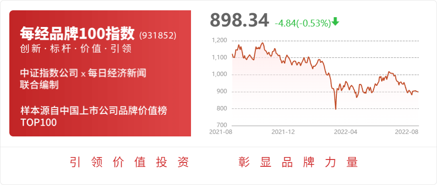 国信证券给予北新建材买入评级收入稳健增长石膏yb亚博网站板主业优势凸显