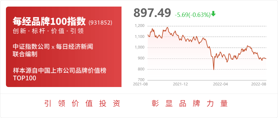 yb亚博网站东吴证券给予北新建材买入评级