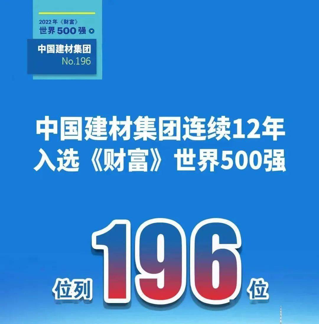 yb亚博网站中国建材集团年度十大新闻看点揭晓！