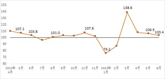 资讯yb亚博网站中心